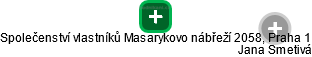 Společenství vlastníků Masarykovo nábřeží 2058, Praha 1 - náhled vizuálního zobrazení vztahů obchodního rejstříku