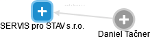 SERVIS pro STAV s.r.o. - náhled vizuálního zobrazení vztahů obchodního rejstříku