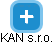 KAN s.r.o. - náhled vizuálního zobrazení vztahů obchodního rejstříku