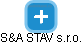 S&A STAV s.r.o. - náhled vizuálního zobrazení vztahů obchodního rejstříku