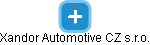 Xandor Automotive CZ s.r.o. - náhled vizuálního zobrazení vztahů obchodního rejstříku