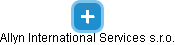 Allyn International Services s.r.o. - náhled vizuálního zobrazení vztahů obchodního rejstříku
