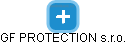 GF PROTECTION s.r.o. - náhled vizuálního zobrazení vztahů obchodního rejstříku