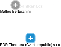 BDR Thermea (Czech republic) s.r.o. - náhled vizuálního zobrazení vztahů obchodního rejstříku