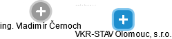 VKR-STAV Olomouc, s.r.o. - náhled vizuálního zobrazení vztahů obchodního rejstříku