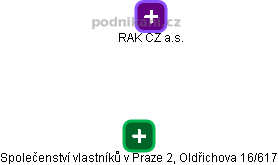 Společenství vlastníků v Praze 2, Oldřichova 16/617 - náhled vizuálního zobrazení vztahů obchodního rejstříku