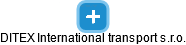 DITEX International transport s.r.o. - náhled vizuálního zobrazení vztahů obchodního rejstříku