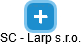 SC - Larp s.r.o. - náhled vizuálního zobrazení vztahů obchodního rejstříku