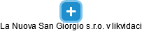 La Nuova San Giorgio s.r.o. v likvidaci - náhled vizuálního zobrazení vztahů obchodního rejstříku