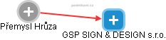 GSP SIGN & DESIGN s.r.o. - náhled vizuálního zobrazení vztahů obchodního rejstříku