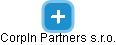 CorpIn Partners s.r.o. - náhled vizuálního zobrazení vztahů obchodního rejstříku