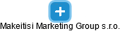 Makeitisi Marketing Group s.r.o. - náhled vizuálního zobrazení vztahů obchodního rejstříku