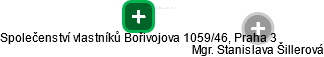 Společenství vlastníků Bořivojova 1059/46, Praha 3 - náhled vizuálního zobrazení vztahů obchodního rejstříku