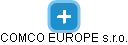 COMCO EUROPE s.r.o. - náhled vizuálního zobrazení vztahů obchodního rejstříku