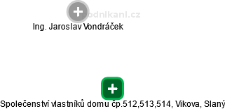 Společenství vlastníků domu čp.512,513,514, Vikova, Slaný - náhled vizuálního zobrazení vztahů obchodního rejstříku
