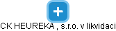 CK HEUREKA , s.r.o. v likvidaci - náhled vizuálního zobrazení vztahů obchodního rejstříku