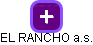 EL RANCHO a.s. - náhled vizuálního zobrazení vztahů obchodního rejstříku