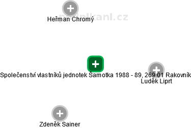 Společenství vlastníků jednotek Šamotka 1988 - 89, 269 01 Rakovník - náhled vizuálního zobrazení vztahů obchodního rejstříku