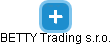 BETTY Trading s.r.o. - náhled vizuálního zobrazení vztahů obchodního rejstříku