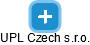 UPL Czech s.r.o. - náhled vizuálního zobrazení vztahů obchodního rejstříku