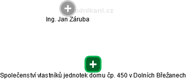 Společenství vlastníků jednotek domu čp. 450 v Dolních Břežanech - náhled vizuálního zobrazení vztahů obchodního rejstříku