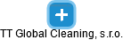 TT Global Cleaning, s.r.o. - náhled vizuálního zobrazení vztahů obchodního rejstříku