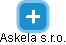Askela s.r.o. - náhled vizuálního zobrazení vztahů obchodního rejstříku
