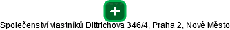 Společenství vlastníků Dittrichova 346/4, Praha 2, Nové Město - náhled vizuálního zobrazení vztahů obchodního rejstříku