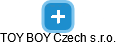 TOY BOY Czech s.r.o. - náhled vizuálního zobrazení vztahů obchodního rejstříku