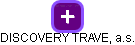 DISCOVERY TRAVEL, a.s. - náhled vizuálního zobrazení vztahů obchodního rejstříku