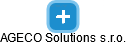 AGECO Solutions s.r.o. - náhled vizuálního zobrazení vztahů obchodního rejstříku