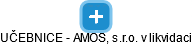 UČEBNICE - AMOS, s.r.o. v likvidaci - náhled vizuálního zobrazení vztahů obchodního rejstříku