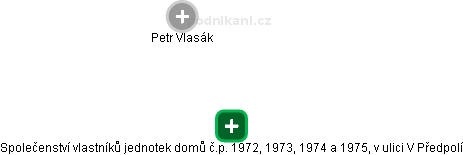Společenství vlastníků jednotek domů č.p. 1972, 1973, 1974 a 1975, v ulici V Předpolí - náhled vizuálního zobrazení vztahů obchodního rejstříku