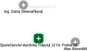 Společenství vlastníků Flájská 3214, Praha 10 - náhled vizuálního zobrazení vztahů obchodního rejstříku