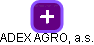 ADEX AGRO, a.s. - náhled vizuálního zobrazení vztahů obchodního rejstříku