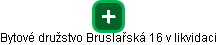 Bytové družstvo Bruslařská 16 v likvidaci - náhled vizuálního zobrazení vztahů obchodního rejstříku