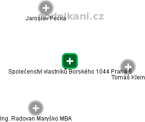 Společenství vlastníků Borského 1044 Praha 5 - náhled vizuálního zobrazení vztahů obchodního rejstříku
