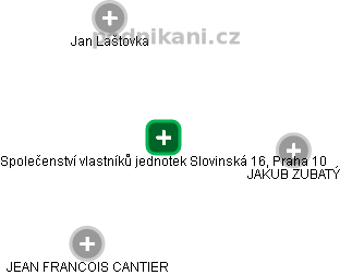 Společenství vlastníků jednotek Slovinská 16, Praha 10 - náhled vizuálního zobrazení vztahů obchodního rejstříku