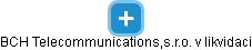BCH Telecommunications,s.r.o. v likvidaci - náhled vizuálního zobrazení vztahů obchodního rejstříku
