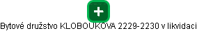 Bytové družstvo KLOBOUKOVA 2229-2230 v likvidaci - náhled vizuálního zobrazení vztahů obchodního rejstříku