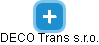 DECO Trans s.r.o. - náhled vizuálního zobrazení vztahů obchodního rejstříku
