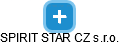 SPIRIT STAR CZ s.r.o. - náhled vizuálního zobrazení vztahů obchodního rejstříku