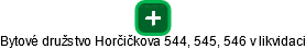 Bytové družstvo Horčičkova 544, 545, 546 v likvidaci - náhled vizuálního zobrazení vztahů obchodního rejstříku
