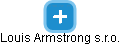 Louis Armstrong s.r.o. - náhled vizuálního zobrazení vztahů obchodního rejstříku