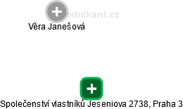 Společenství vlastníků Jeseniova 2738, Praha 3 - náhled vizuálního zobrazení vztahů obchodního rejstříku