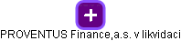 PROVENTUS Finance,a.s. v likvidaci - náhled vizuálního zobrazení vztahů obchodního rejstříku