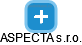 ASPECTA s.r.o. - náhled vizuálního zobrazení vztahů obchodního rejstříku