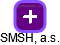 SMSH, a.s. - náhled vizuálního zobrazení vztahů obchodního rejstříku