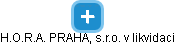 H.O.R.A. PRAHA, s.r.o. v likvidaci - náhled vizuálního zobrazení vztahů obchodního rejstříku