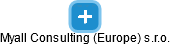 Myall Consulting (Europe) s.r.o. - náhled vizuálního zobrazení vztahů obchodního rejstříku